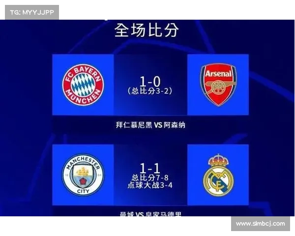 巴萨与皇马对决的五大关键因素解析